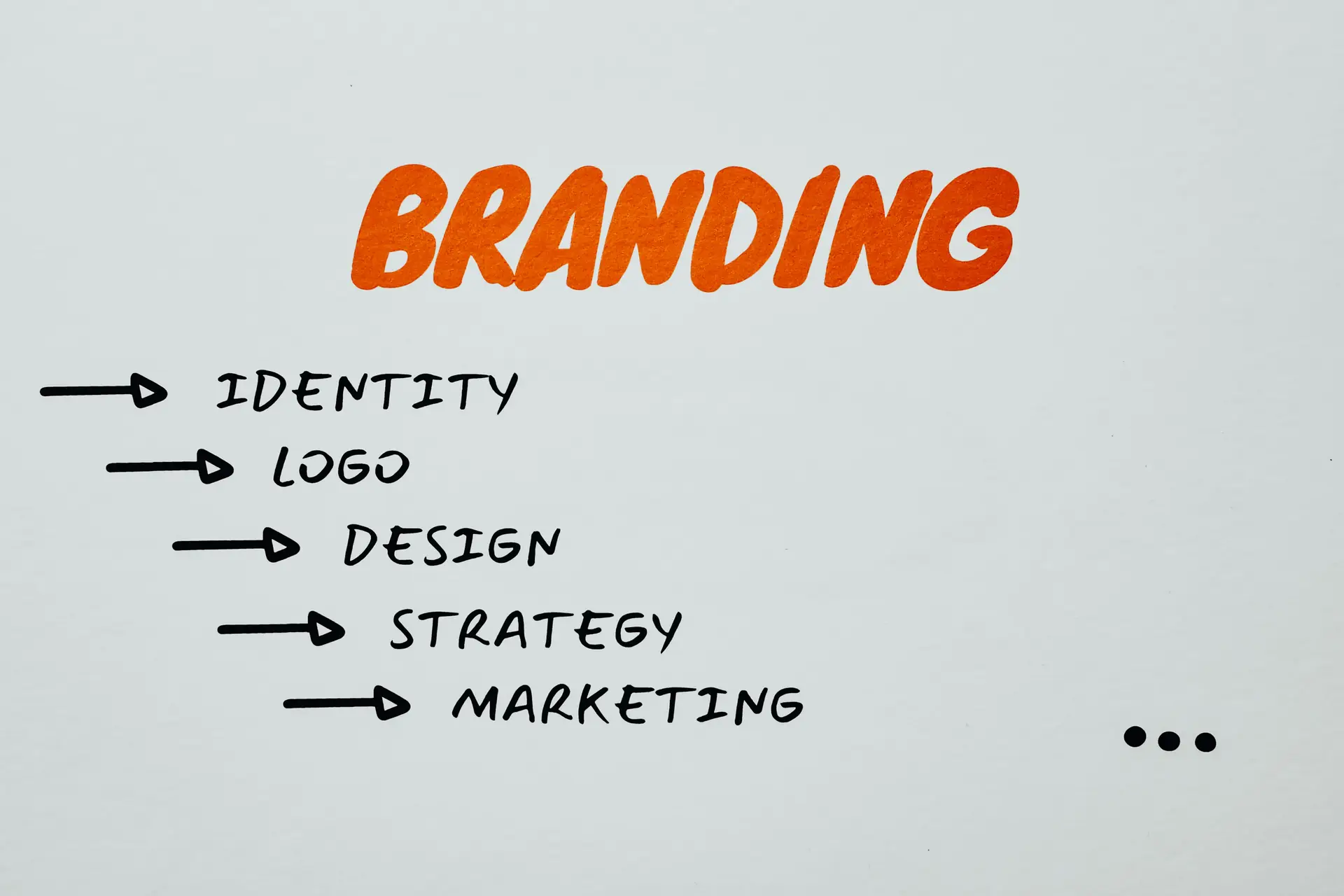 Branding project